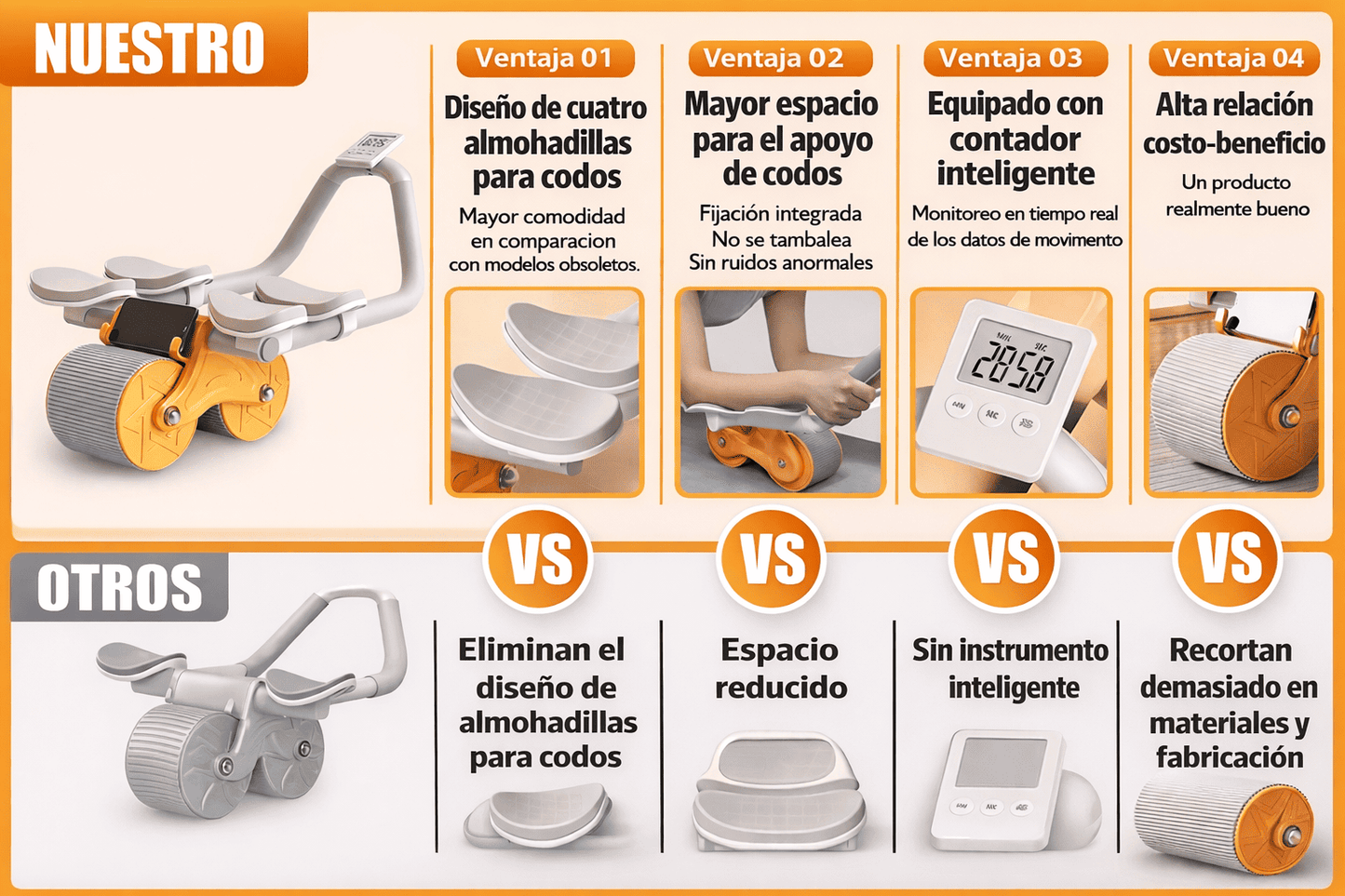 Nuevo Rodillo Abdominales RollFit Trainer PRO