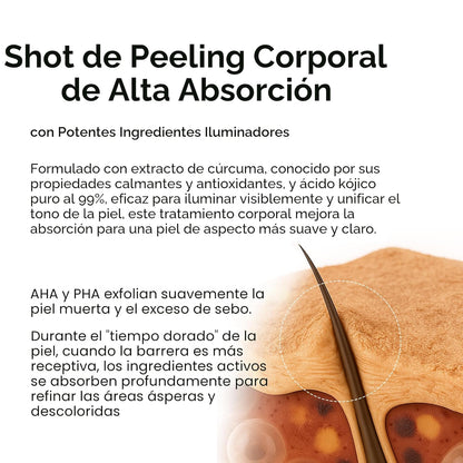 Nuevo Kojic Glow Spray - Oferta por 2.