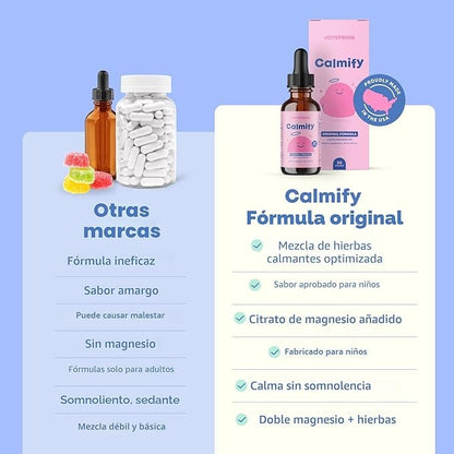 CalmiKids™ -  Gotas de magnesio infantil para momentos de calma, concentración y rutinas más tranquilas.